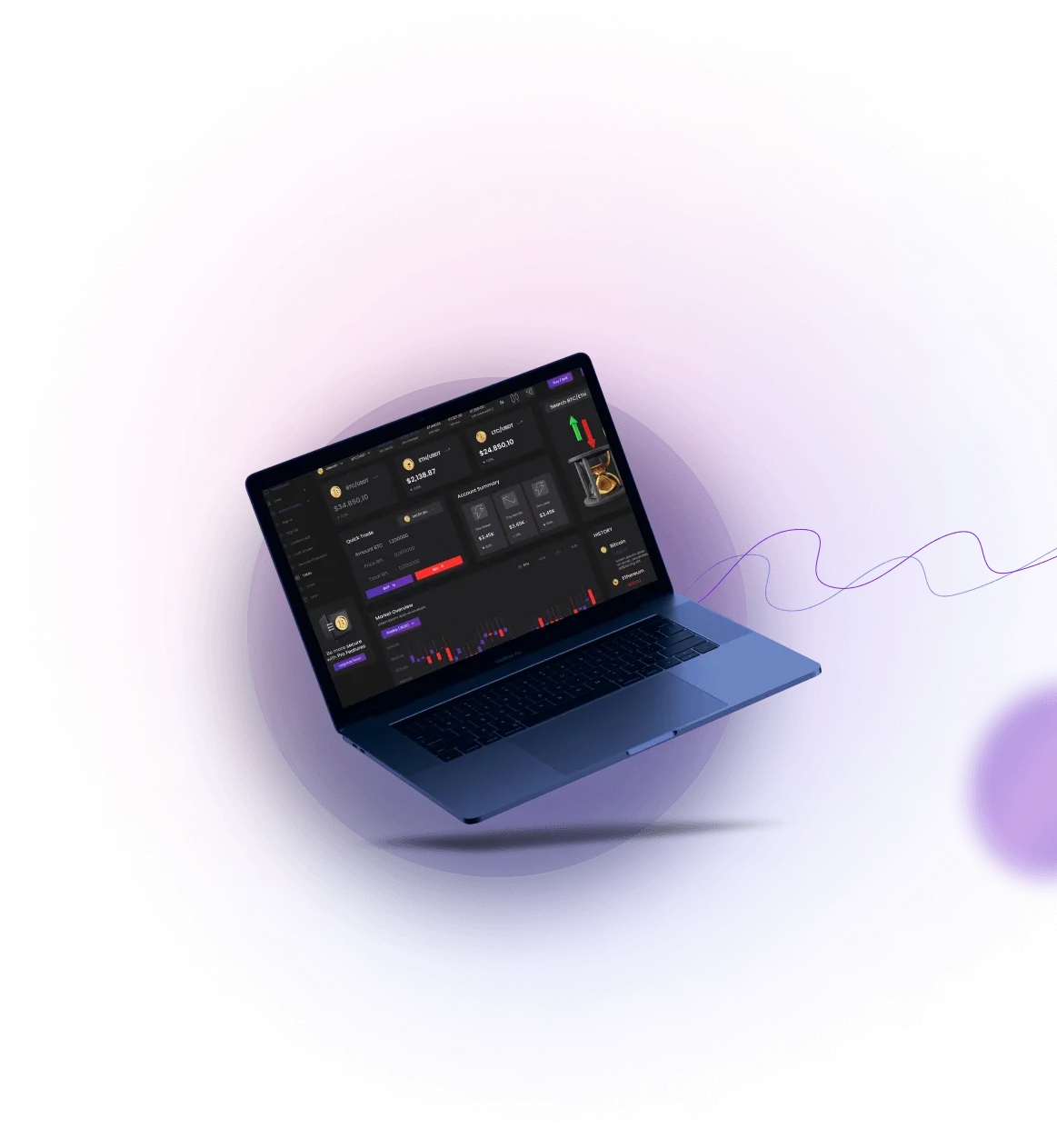 Gamma Velaxa - Gamma Velaxa Trading